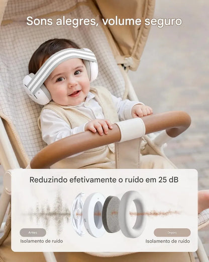 Abafador Ruído Infantil Bebê Protetor Ouvido Autismo Confort - Cinza